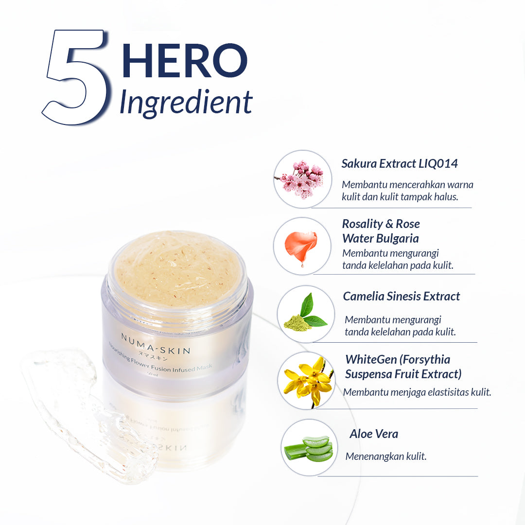 Clean Pores & Smoother Skin Set - Pori-pori Bersih & Tekstur Halus