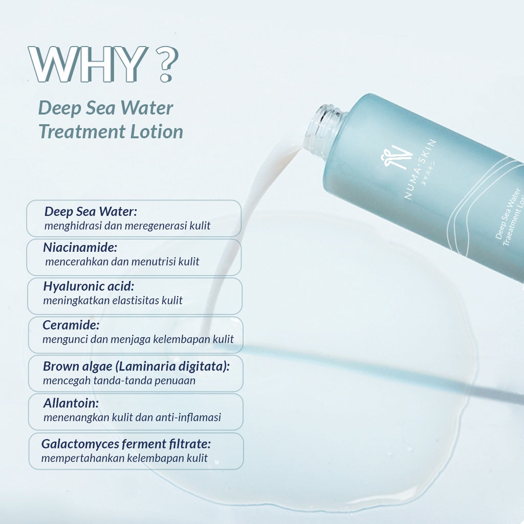 Numa Skin Exclusive Package Deep Sea Water Treatment Lotion Full Size & Travel Size + Gloss Gel Moisturizer & Pouch